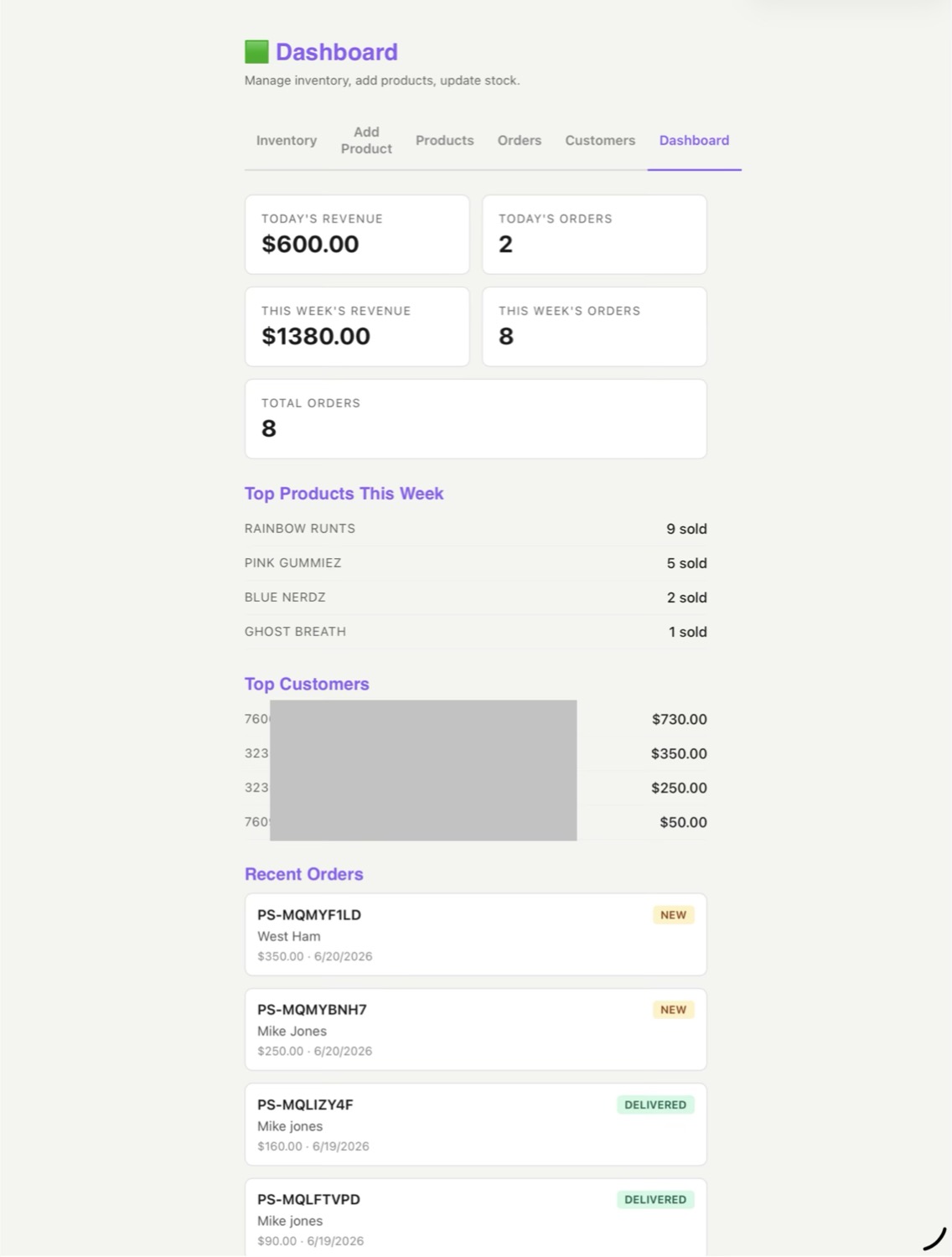 Blue Line Commerce OS revenue and reporting dashboard screenshot